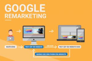 Qc Remarketing La Gi1
